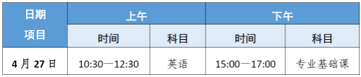 三二分段專(zhuān)升本轉(zhuǎn)段考試時(shí)間安排(北京時(shí)間)