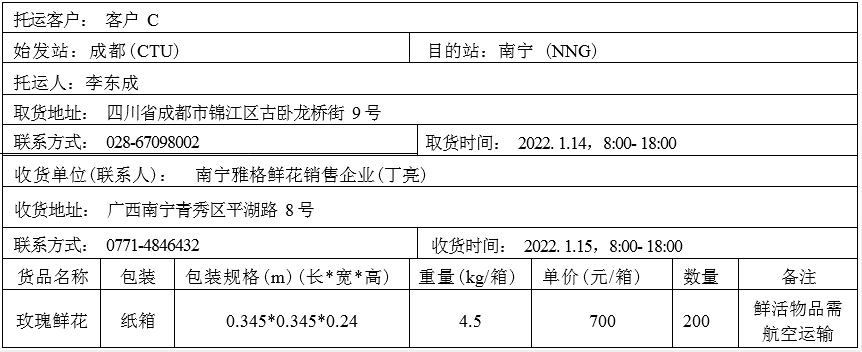 運(yùn)輸任務(wù)通知單