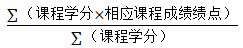 南京理工大学自学考试毕业生学位申请条件