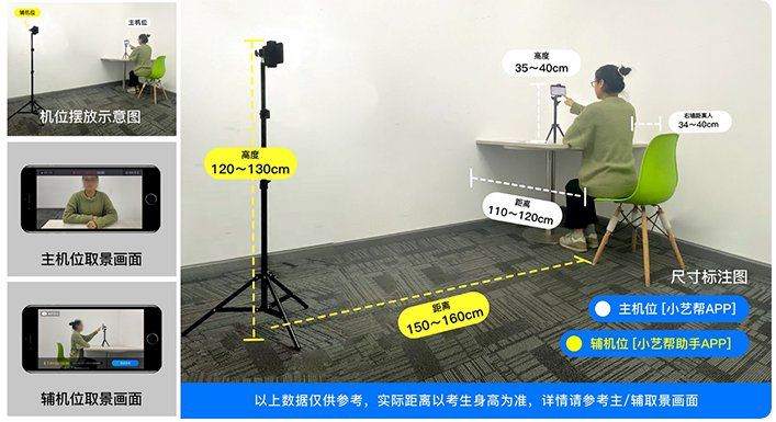 考試拍攝機位示例