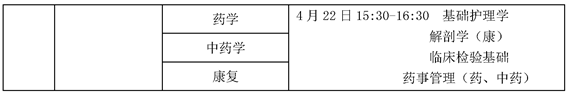 考試時間