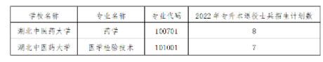 招生計(jì)劃