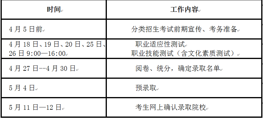 考試日程安排