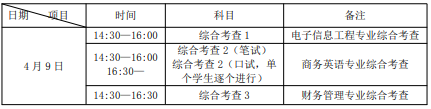 專升本考試時(shí)間安排