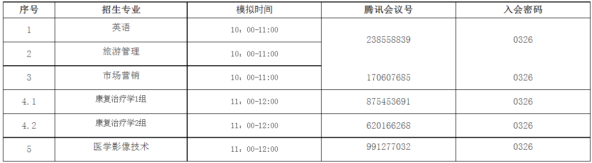 模擬考試安排