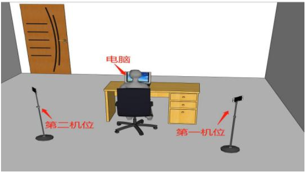 郑州轻工业大学2022年自考本科学位外语远程在线考试的通知