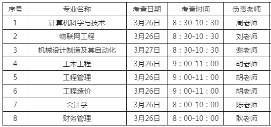 退役大學(xué)生士兵考生考查時(shí)間安排