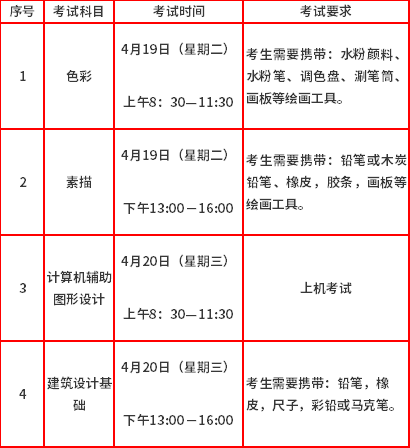 北京市2022年下半年自学考试室内设计专业（专科）实践考试安排