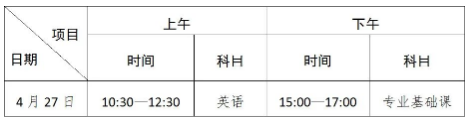 三二分段专升本转段考试时间安排(北京时间)