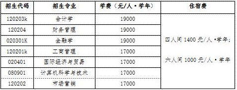 学费标准