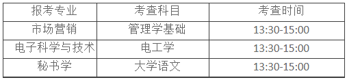 非師范類大學(xué)生退役士兵考查時間