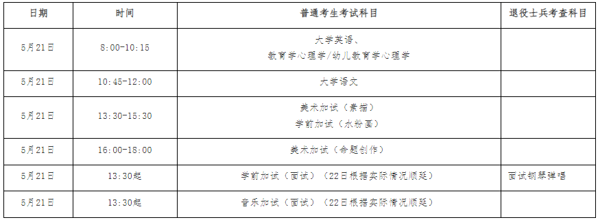 師范類考試(考查)時(shí)間