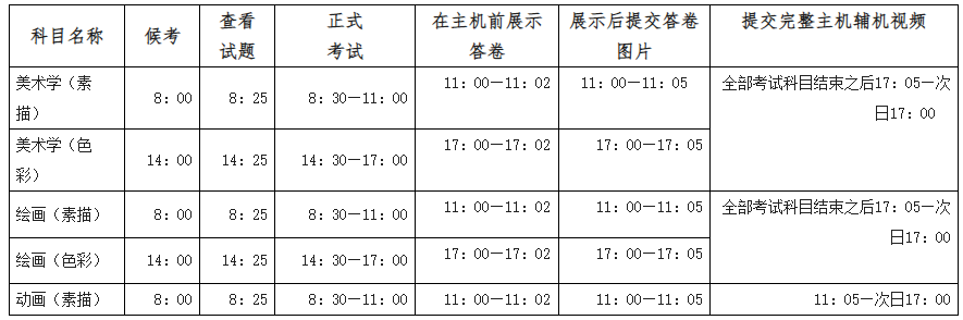 考試時(shí)間