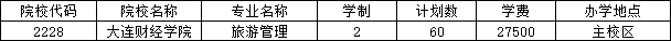 招生專業(yè)及招生計(jì)劃