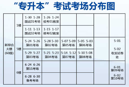 貴州警察學(xué)院2022年“專升本”專業(yè)考試、職業(yè)適應(yīng)性測試考點公布欄