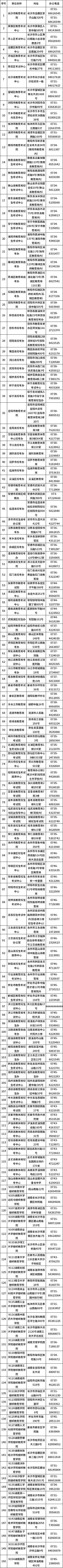 湖南省2022年高等教育自學(xué)考試各級自考管理部門聯(lián)系方式