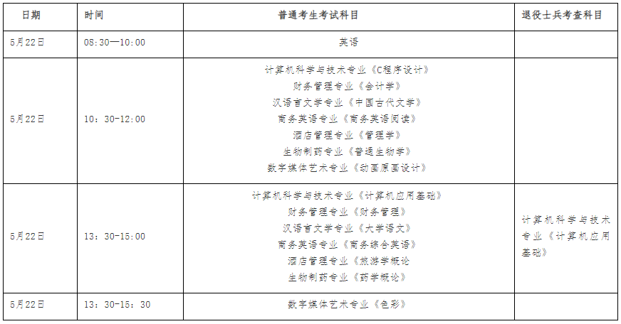 非師范類考試(考查)時(shí)間