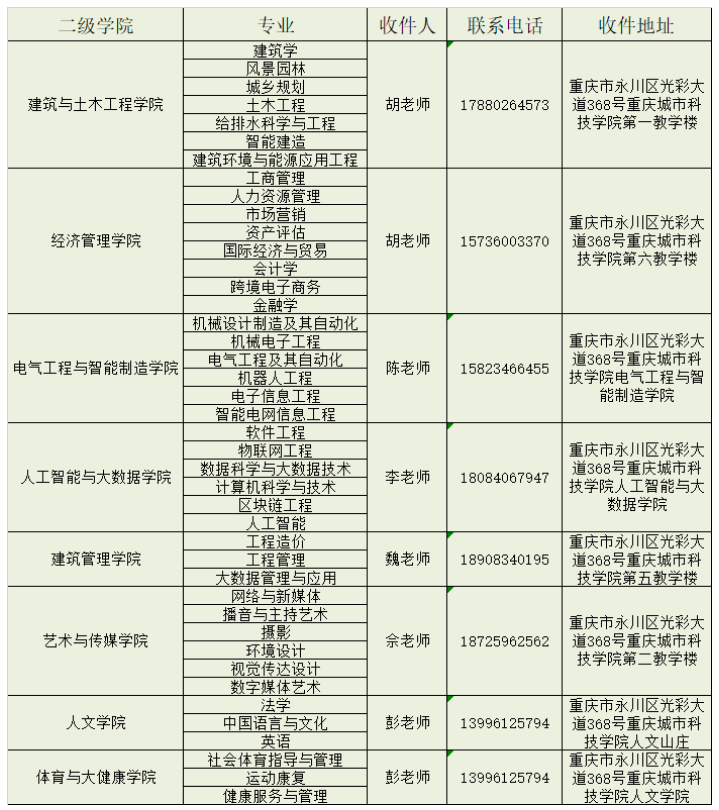 学籍档案