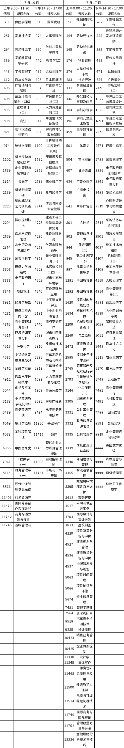 广东省2022年4月自考延考课程考试时间安排表