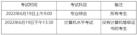 上海電力大學(xué)“專升本”統(tǒng)一考試時間