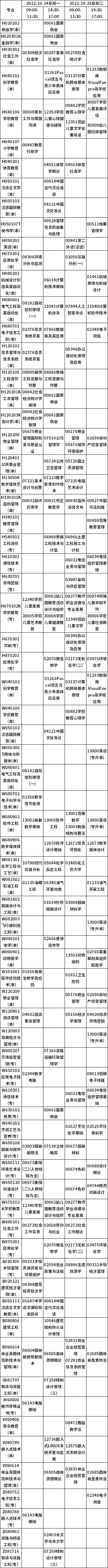 四川2022年10月自考试课表（24、25日）