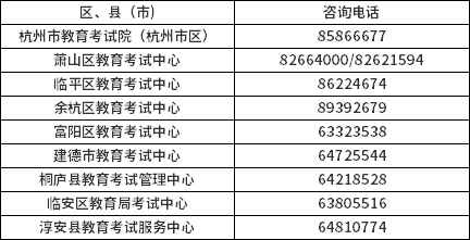 杭州市2022年10月自考報(bào)名公告