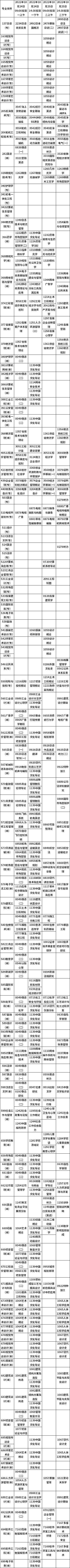 天津市2022年10月自考课程考试时间安排表（24、25日）