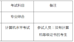 2022年上海电力大学专升本考试科目