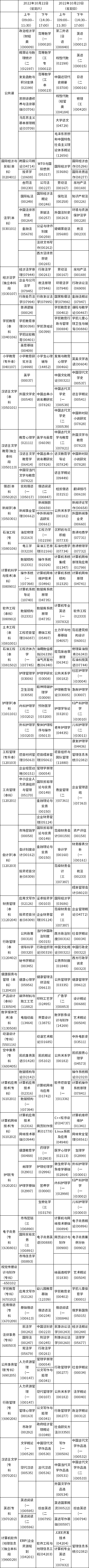 黑龙江省2022年10月高等教育自学考试开考计划（22、23日）