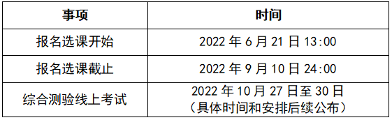 天津2022年10月考期面向社会的自学考试网络助学报名选课即将开始