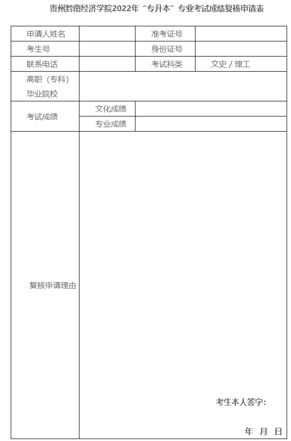 贵州黔南经济学院2022年“专升本”专业考试成绩复核申请表