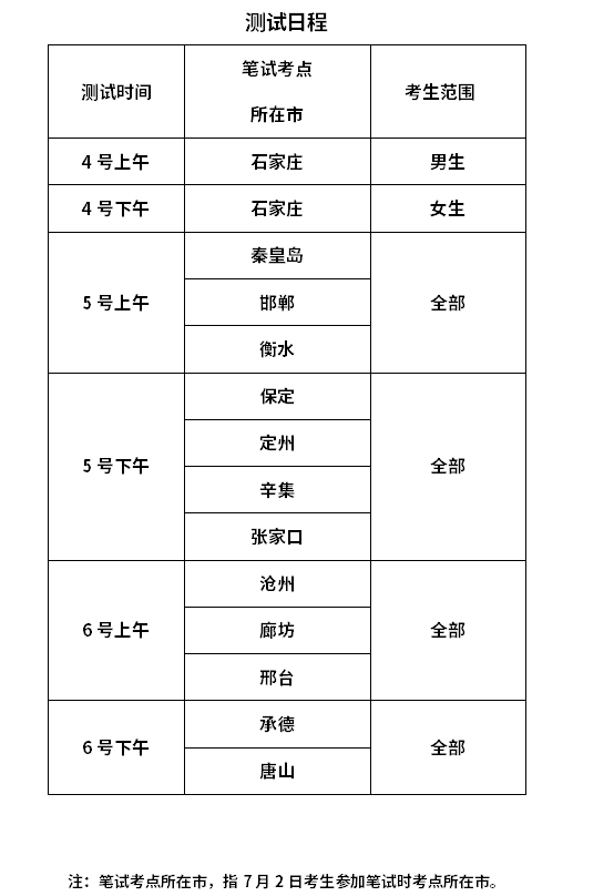 2022年河北專升本考試體育類專業(yè)專項(術(shù)科)測試日程安排