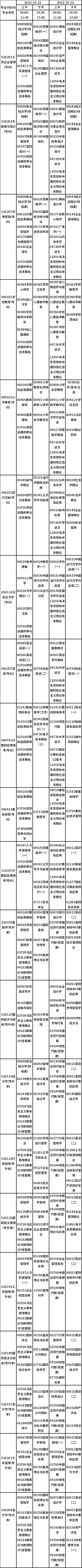 河南省2022年下半年自考报名考试日程安排（22、23日） 
