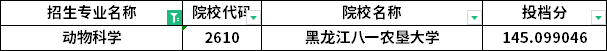 分?jǐn)?shù)線