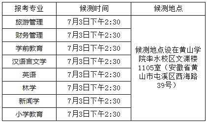 免試退役士兵的職業(yè)技能綜合考查時間、地點安排