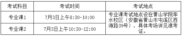 專業(yè)課考試時間、地點安排