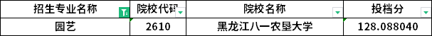 分?jǐn)?shù)線