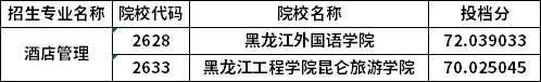 分?jǐn)?shù)線(xiàn)