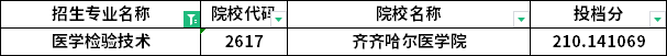 分?jǐn)?shù)線