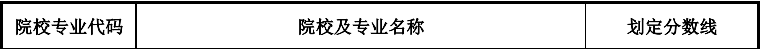 分數(shù)線