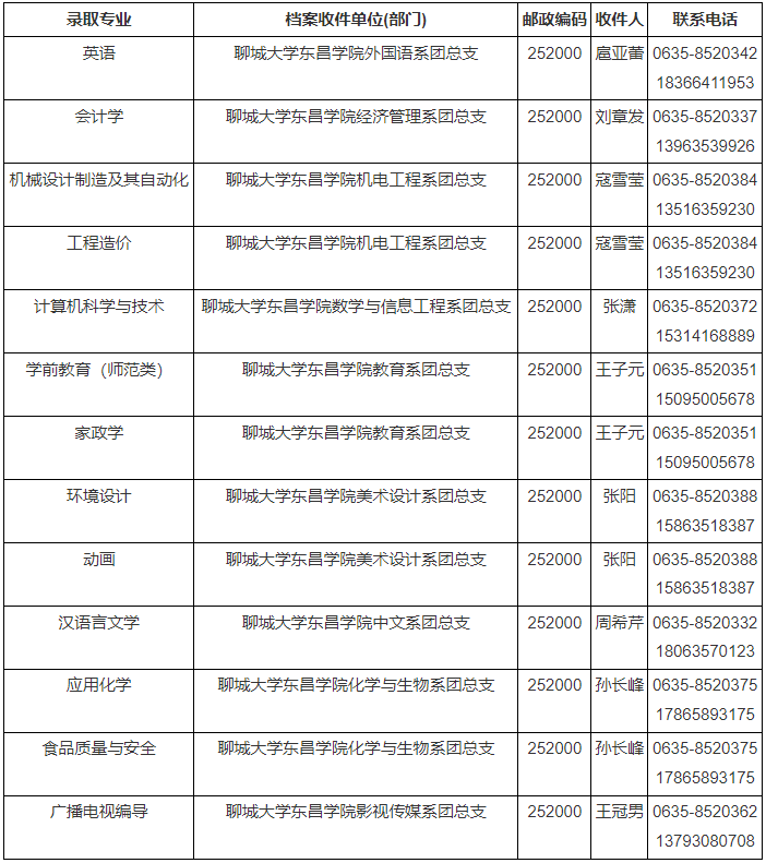 檔案辦理