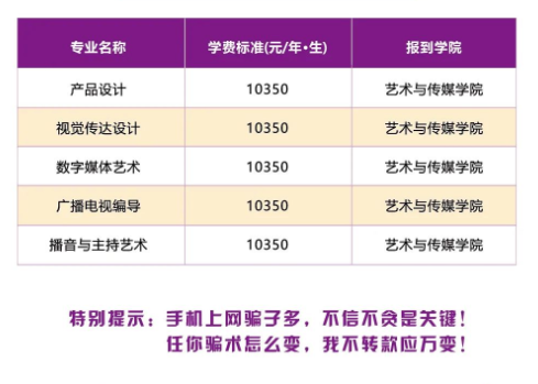 長江大學武漢校區(qū)2022年專升本新生學費標準