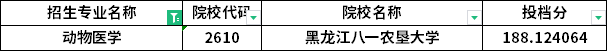 分?jǐn)?shù)線