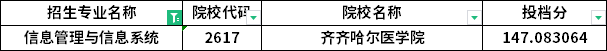 分數(shù)線