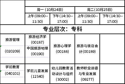 海南2022年下半年自考统考课程考试时间安排表（24、25日）