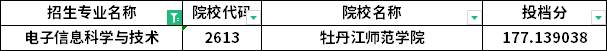 分?jǐn)?shù)線