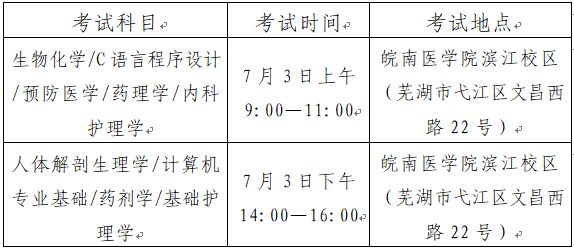 专业课考试日程安排