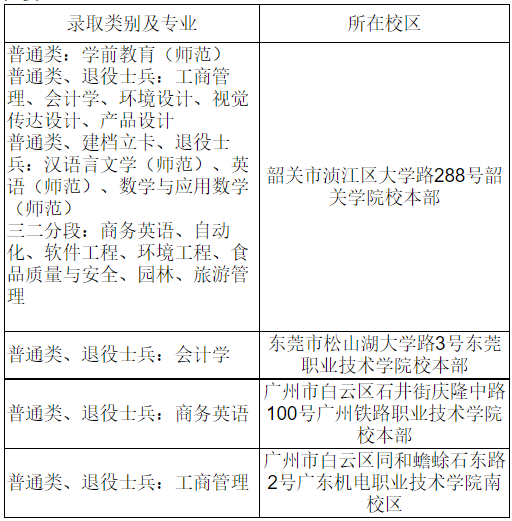 韶关南方技师学院电话_韶关学院校园网_中国矿业大学银川学院校园校园客户端手机不用输验证码