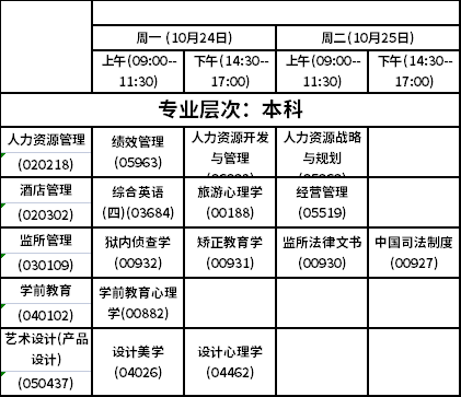海南2022年下半年自考统考课程考试时间安排表（24、25日）