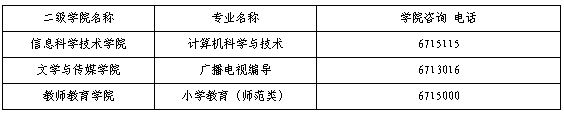 2022年泰山學(xué)院專升本新生檔案接收